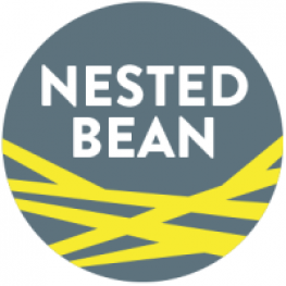 Nested Bean coupon codes, Nested Bean discount codes, Nested Bean promotion codes, Nested Bean free shipping codes
